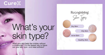 What Are the Main Skin Types? - Identify & Care for Your Skin Type CurexPK