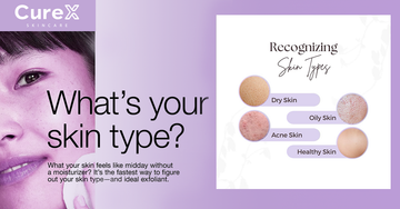 What Are the Main Skin Types? - Identify & Care for Your Skin Type with the Best Face Wash, Serums & More