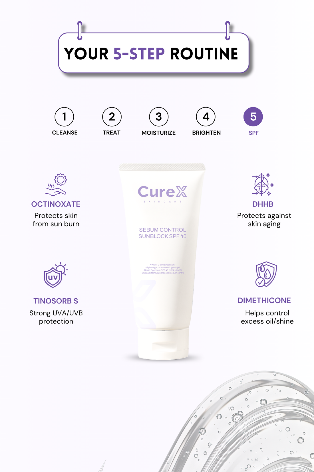 SEBUM CONTROL SUNBLOCK SPF 40 -30ml