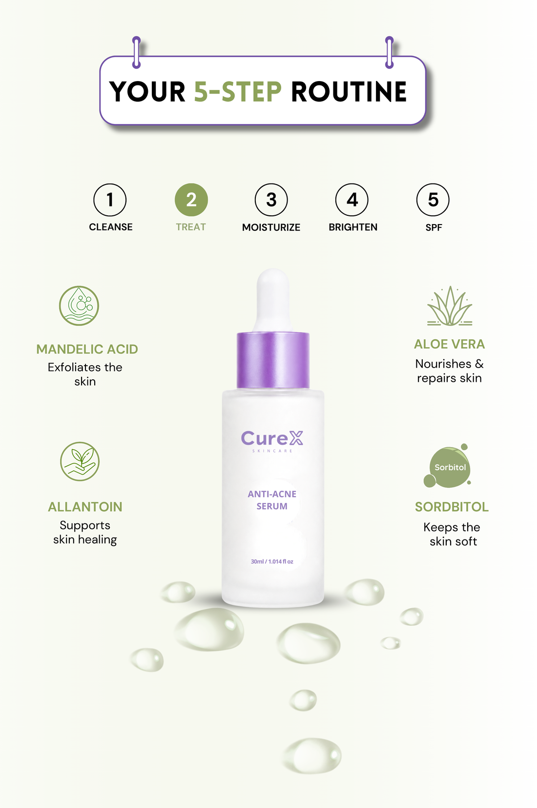Anti-Acne Serum - 30ml
