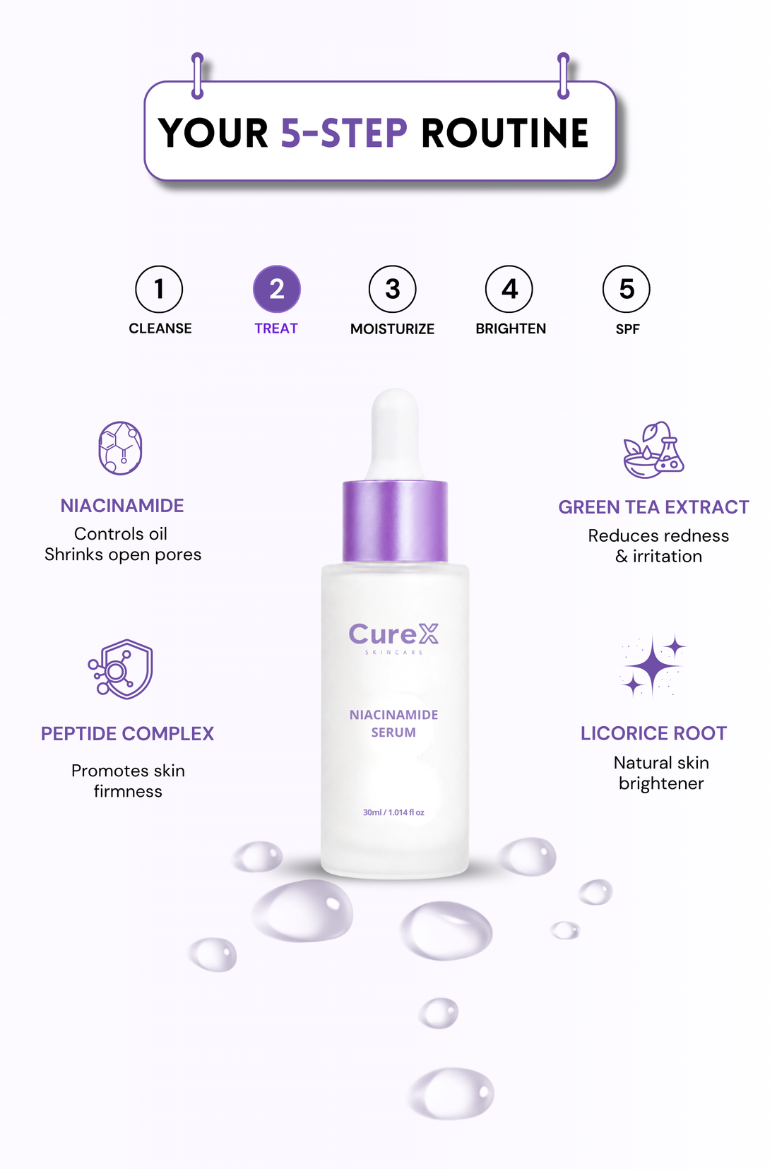 Niacinamide Serum - 30ml