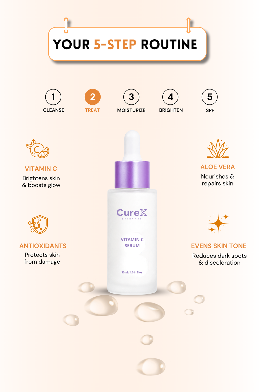 Vitamin C Serum 30ml