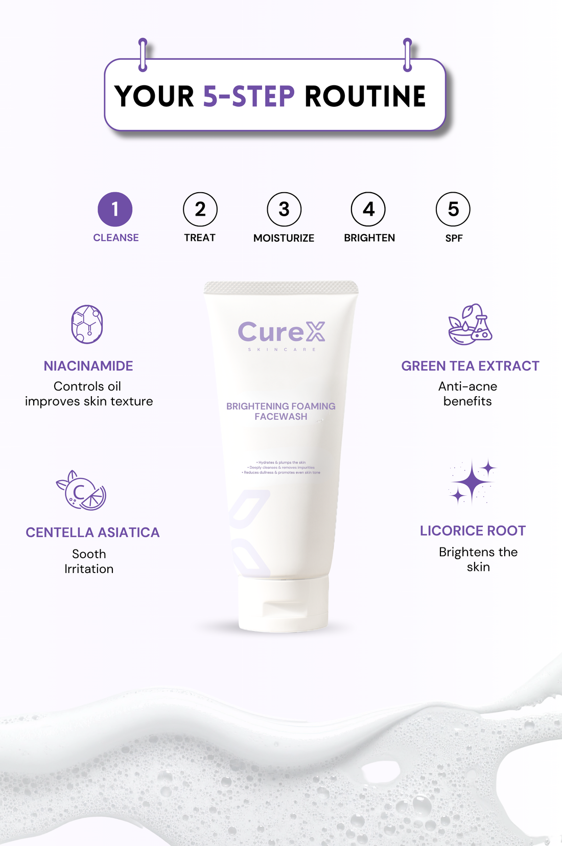 Brightening Foaming Facewash-  100ml