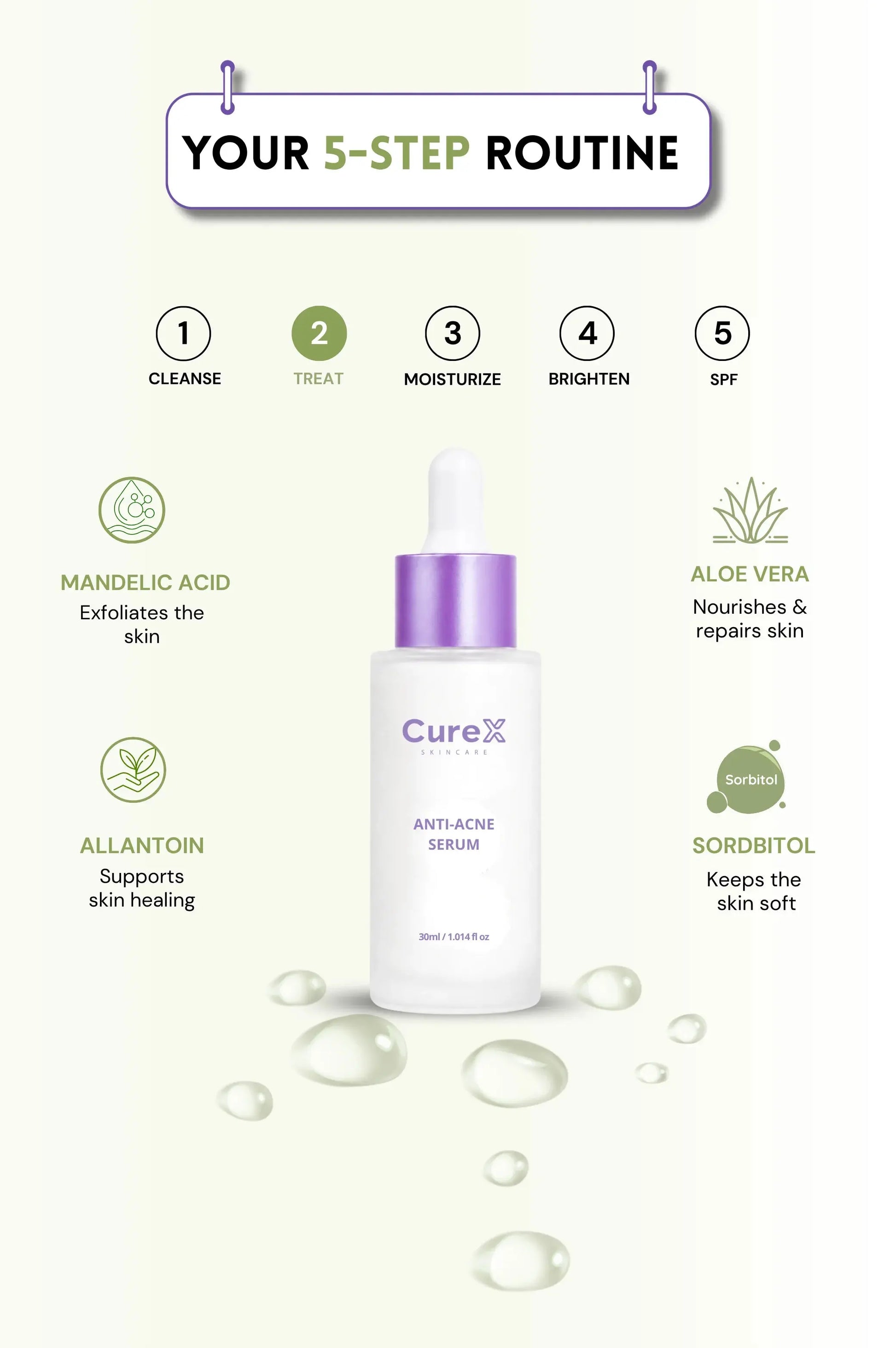 CureX anti-acne serum with 5-step skincare routine on a white background