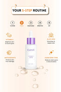 CureX Vitamin C Serum with 5-step skincare routine on a white background