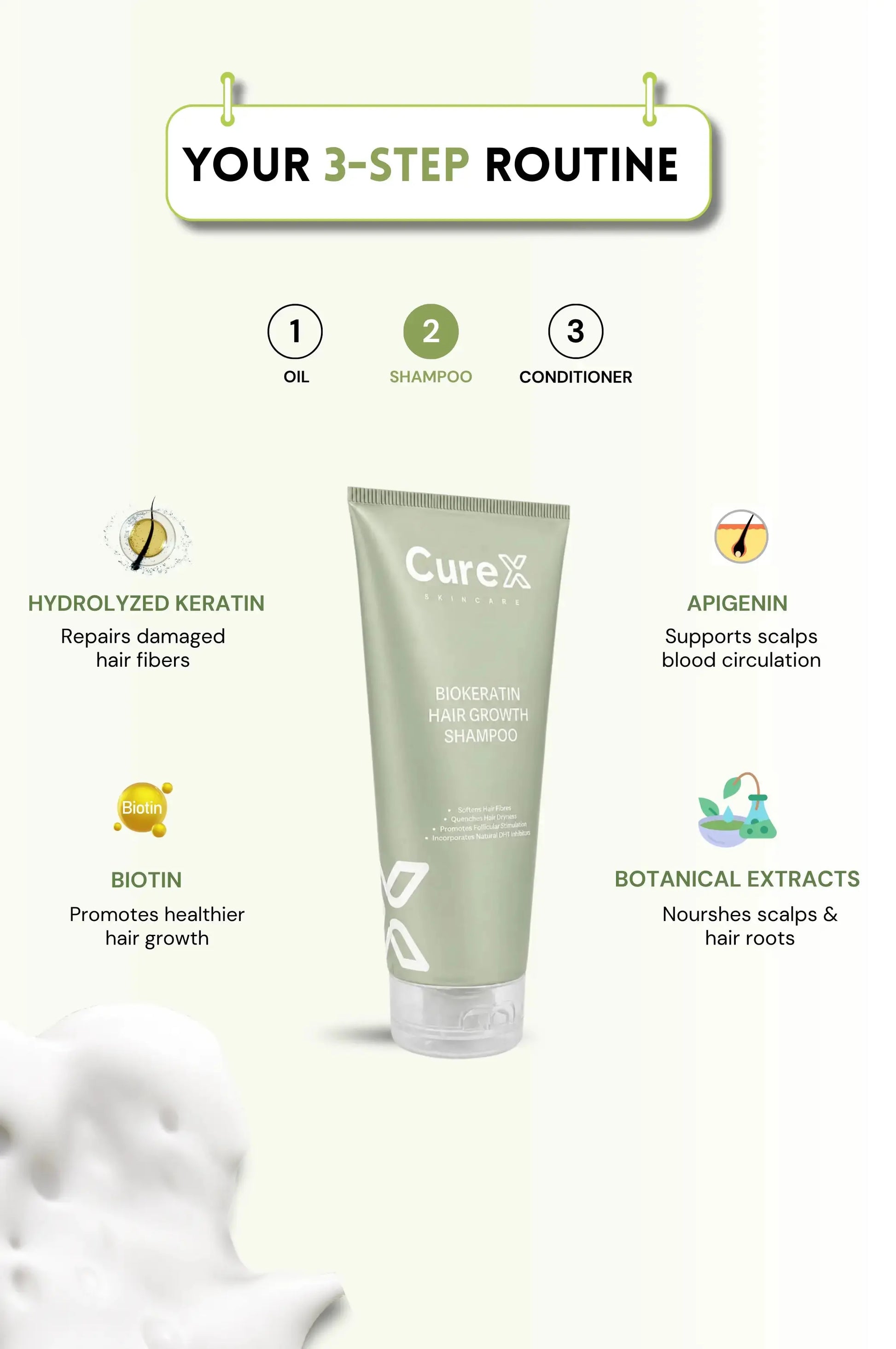 Cure shampoo tube with 3-step hair care routine on a white background