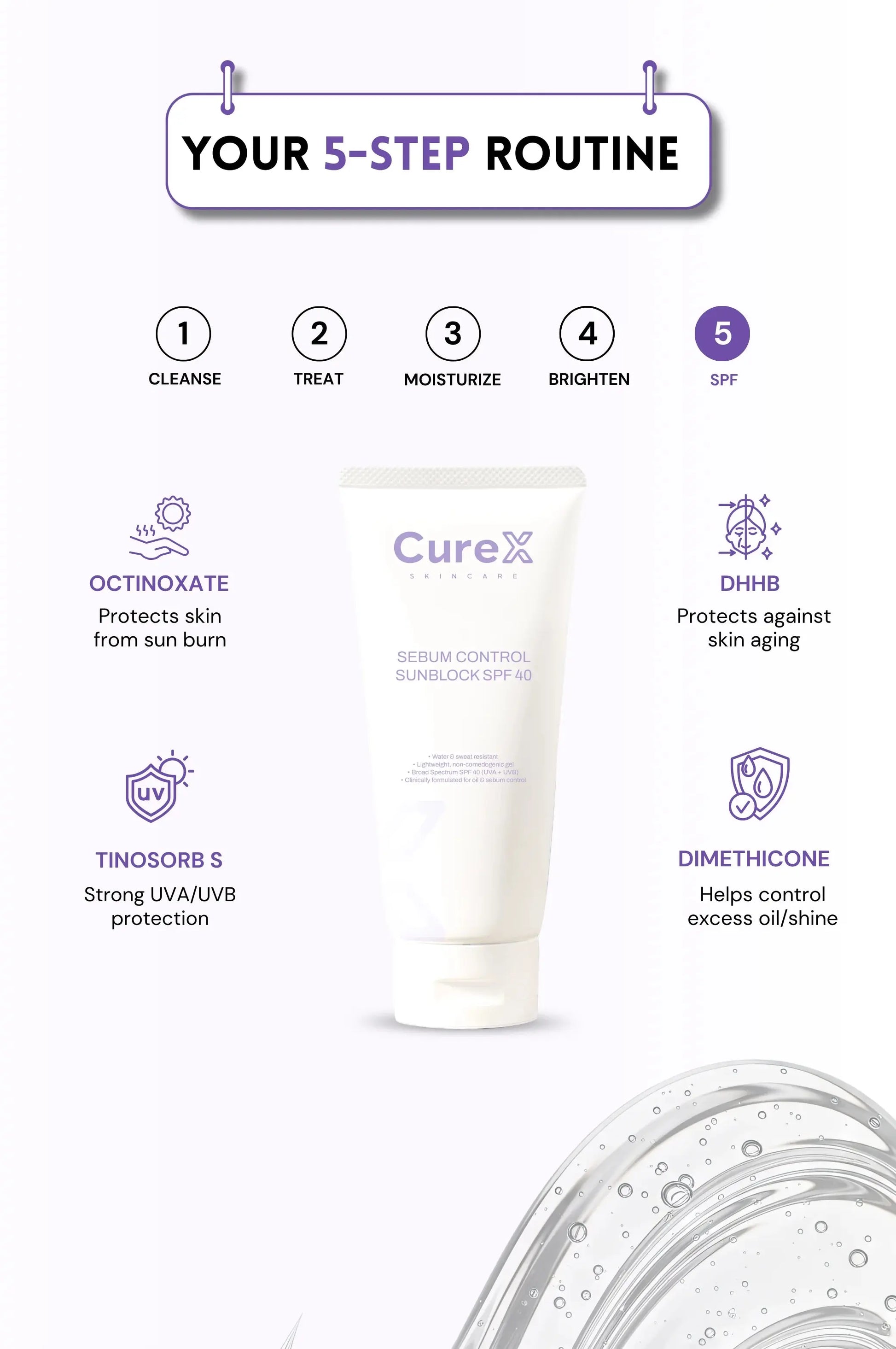 CureX skincare product with 5-step routine on a white background
